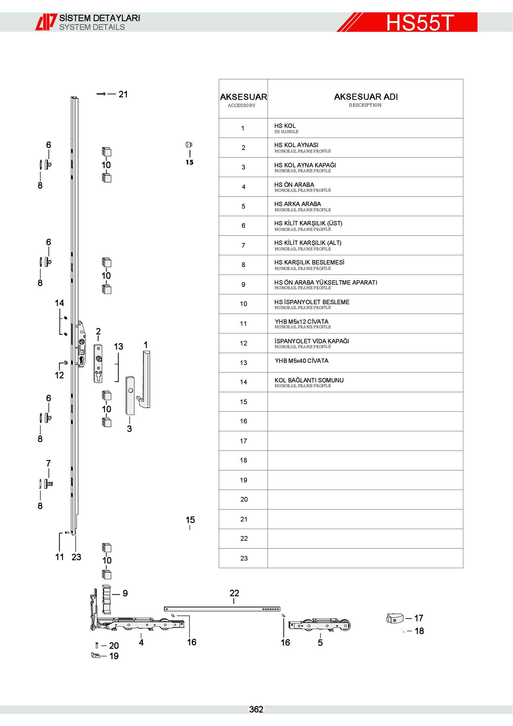 HEBESCHİEBE SÜRME ALÜMİNYUM 70